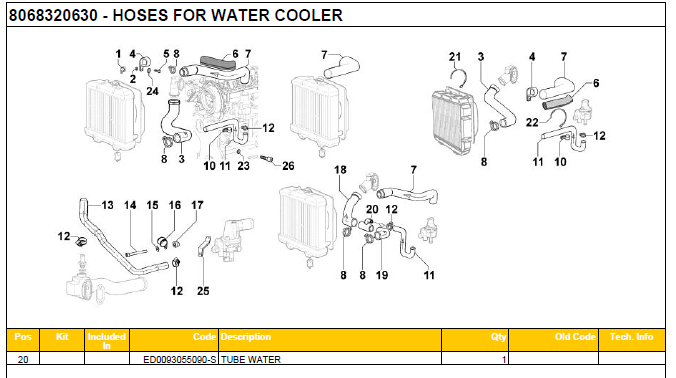 HOSES FOR WATER COOLER