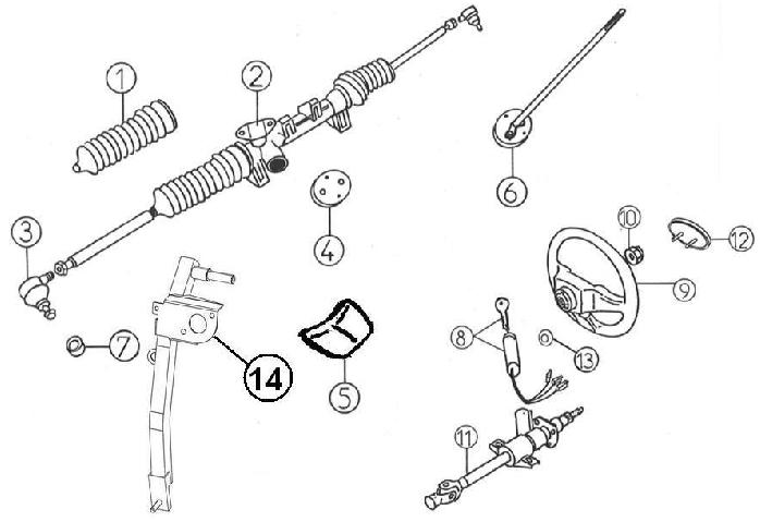 Front Axel / Steering